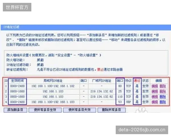 DVB-S2X协议的应用，将Ku波段的频谱效率相较于DVB-S2提升了近30%
